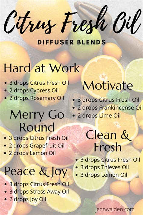 best aromatherapy for citrus.